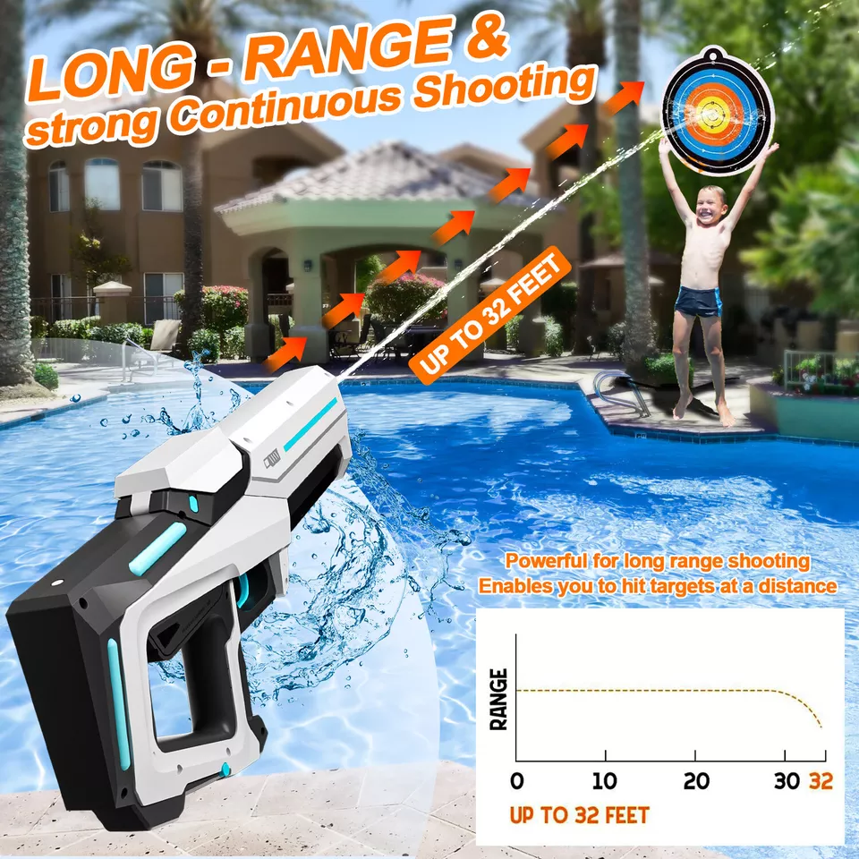 Electric Water Gun, Automatic High-Power Squirt Blaster for Kids & Adults