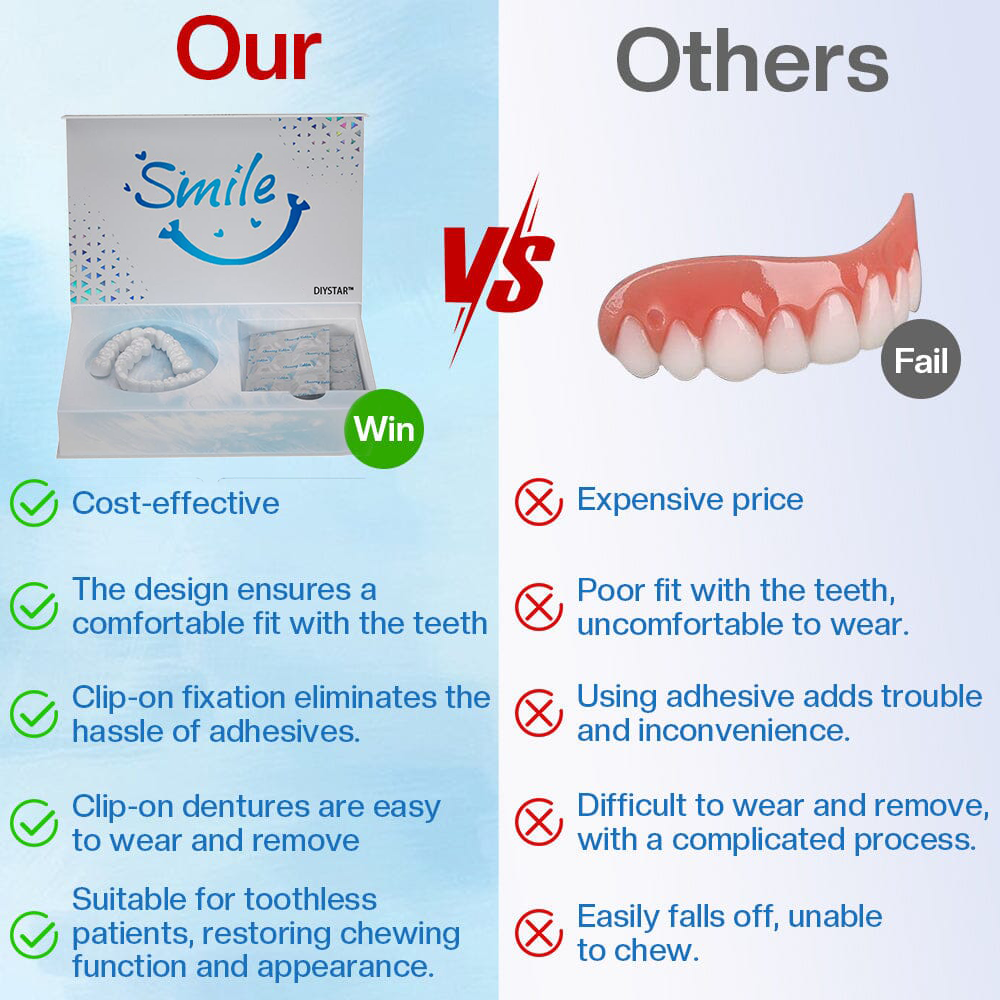 Official Store | LIFE™ Moldable Dentures🧑🏽‍⚕️Obtain American Dental Association (ADA) Certification ✅