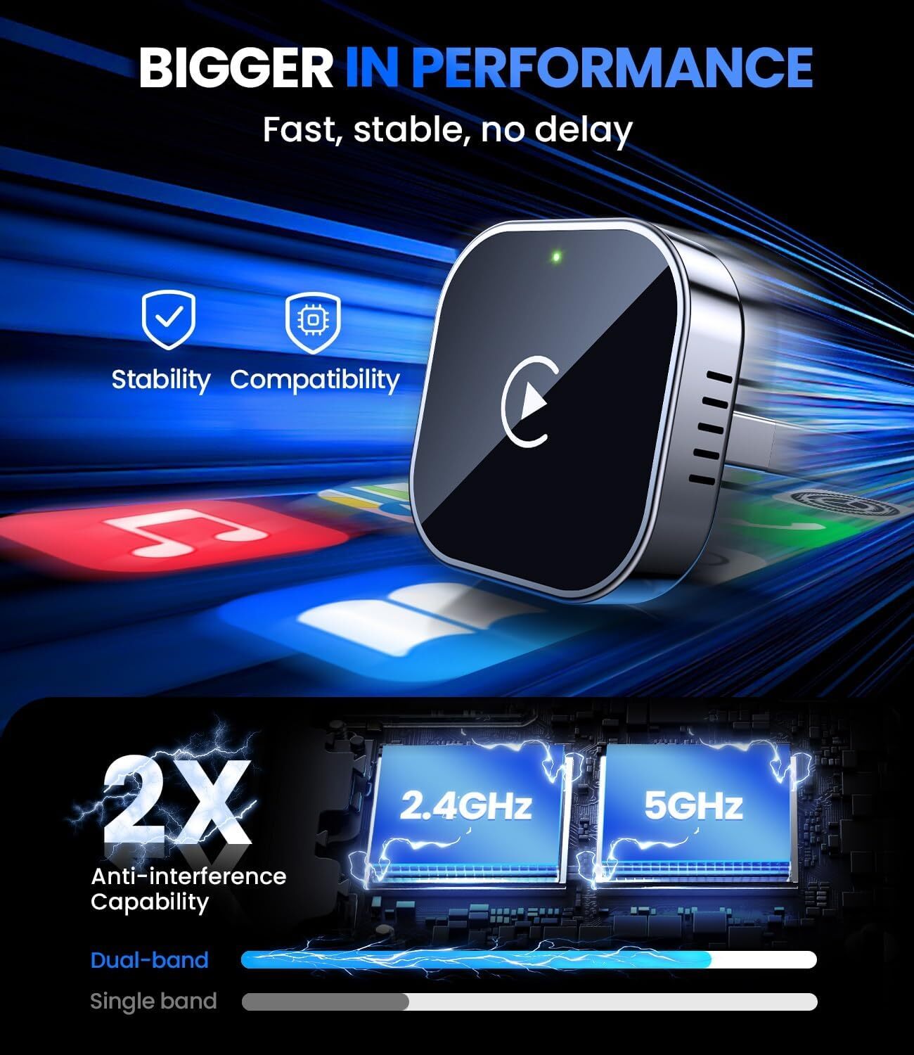 Wireless CarPlay Adapter 2025 for Wired CarPlay Cars – Plug & Play iPhone